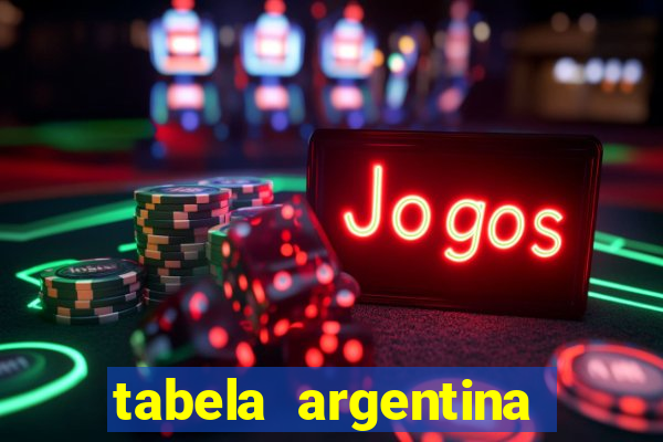 tabela argentina torneo betano